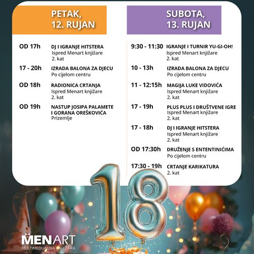 Raspored događanja – Avenue Mall slavi 18 godina!
